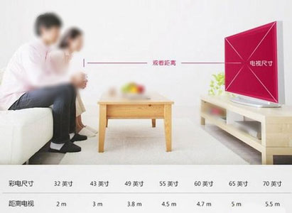 如何選購家電也是門學(xué)問，會省錢更要會花錢