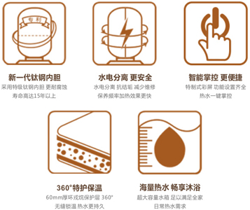 空氣能熱水器選擇有“門道”，專業(yè)研發(fā)工程師來解答