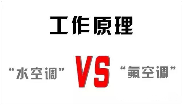 你還在用氟空調(diào)？！太out！水空調(diào)開啟新時代！