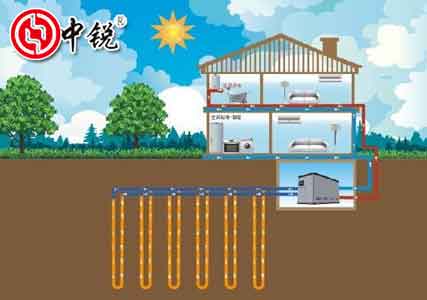 空氣能熱泵供暖系統(tǒng)多少錢？空氣能熱泵供暖系統(tǒng)價格費用