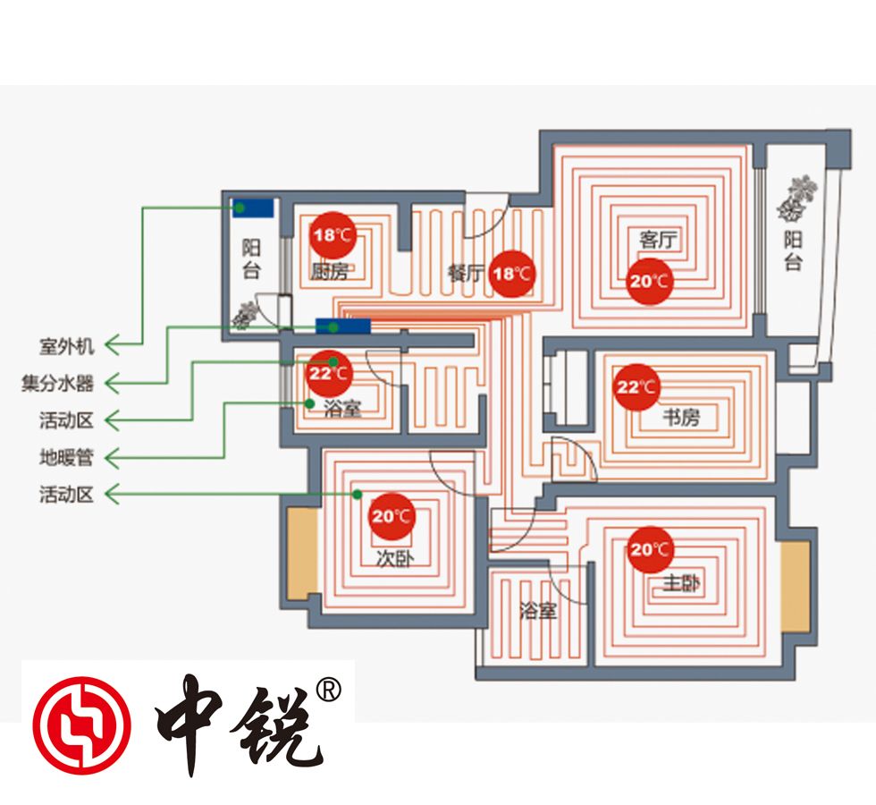 空氣能采暖多少錢？安裝一套，每平米需要多少錢？